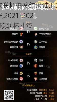 欧联杯抽签结果谁形式好,2021-2022欧联杯抽签
