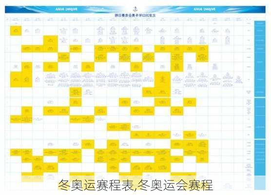 冬奥运赛程表,冬奥运会赛程
