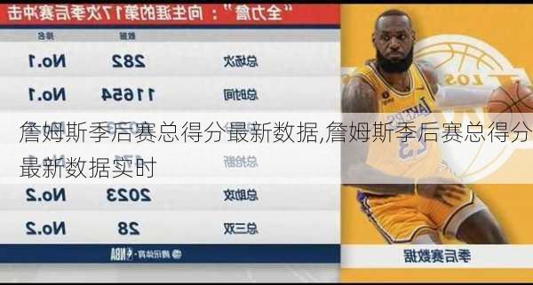 詹姆斯季后赛总得分最新数据,詹姆斯季后赛总得分最新数据实时