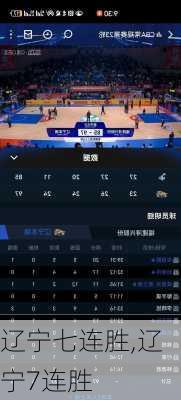 辽宁七连胜,辽宁7连胜