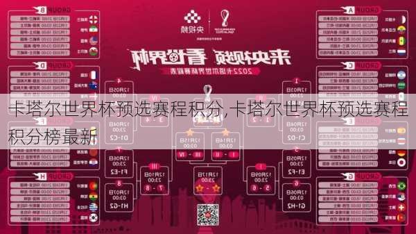 卡塔尔世界杯预选赛程积分,卡塔尔世界杯预选赛程积分榜最新