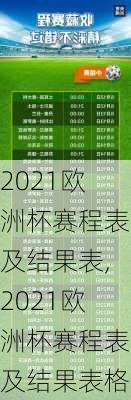 2021欧洲杯赛程表及结果表,2021欧洲杯赛程表及结果表格