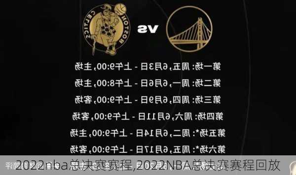 2022nba总决赛赛程,2022NBA总决赛赛程回放