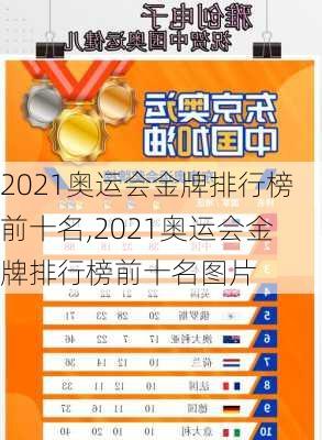 2021奥运会金牌排行榜前十名,2021奥运会金牌排行榜前十名图片