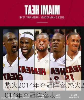 热火2014年夺冠阵容,热火2014年夺冠阵容表