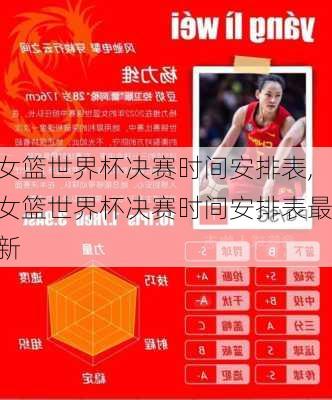 女篮世界杯决赛时间安排表,女篮世界杯决赛时间安排表最新