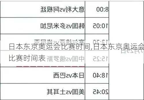 日本东京奥运会比赛时间,日本东京奥运会比赛时间表