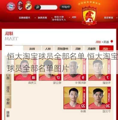 恒大淘宝球员全部名单,恒大淘宝球员全部名单图片