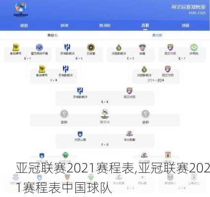 亚冠联赛2021赛程表,亚冠联赛2021赛程表中国球队