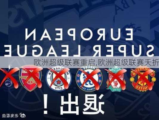 欧洲超级联赛重启,欧洲超级联赛夭折