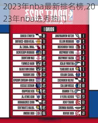 2023年nba最新排名榜,2023年nba选秀热门