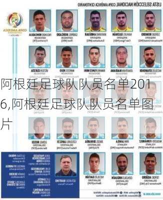 阿根廷足球队队员名单2016,阿根廷足球队队员名单图片