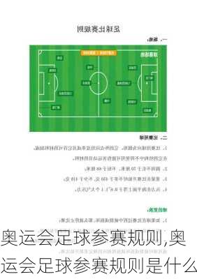 奥运会足球参赛规则,奥运会足球参赛规则是什么