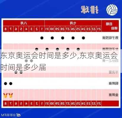 东京奥运会时间是多少,东京奥运会时间是多少届