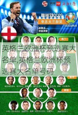 英格兰欧洲杯预选赛大名单,英格兰欧洲杯预选赛大名单号码