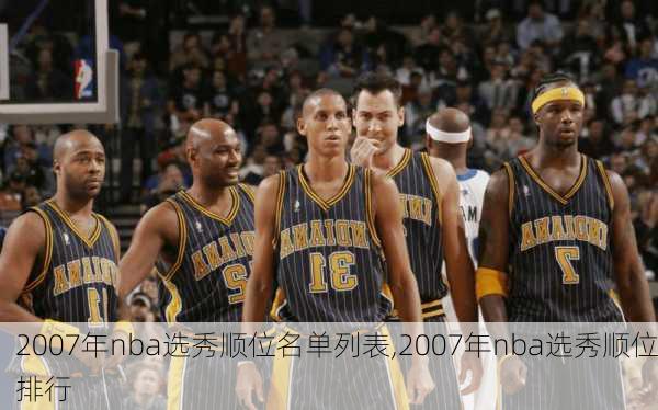 2007年nba选秀顺位名单列表,2007年nba选秀顺位排行