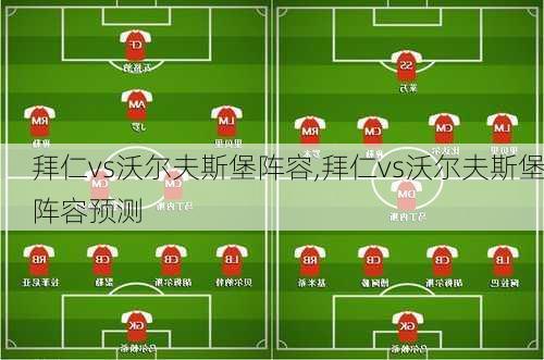 拜仁vs沃尔夫斯堡阵容,拜仁vs沃尔夫斯堡阵容预测