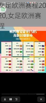 女足欧洲赛程2020,女足欧洲赛程