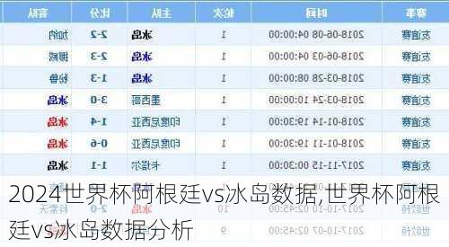 世界杯阿根廷vs冰岛数据,世界杯阿根廷vs冰岛数据分析