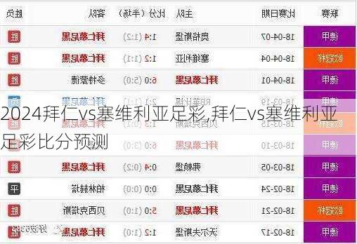 拜仁vs塞维利亚足彩,拜仁vs塞维利亚足彩比分预测