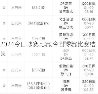 今日球赛比赛,今日球赛比赛结果