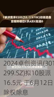 卓创资讯(301299.SZ)拟10股派16.5元 于6月12日除权除息