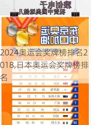 奥运会奖牌榜排名2018,日本奥运会奖牌榜排名