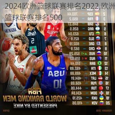 欧洲篮球联赛排名2022,欧洲篮球联赛排名500