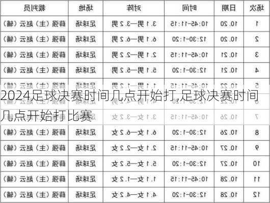 足球决赛时间几点开始打,足球决赛时间几点开始打比赛