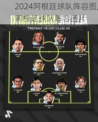 阿根廷球队阵容图,阿根廷球队阵容图片