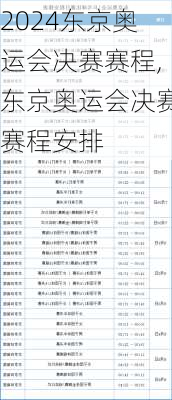 东京奥运会决赛赛程,东京奥运会决赛赛程安排