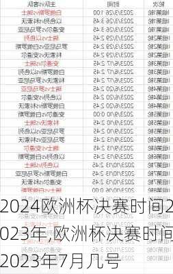 欧洲杯决赛时间2023年,欧洲杯决赛时间2023年7月几号