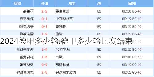 德甲多少轮,德甲多少轮比赛结束
