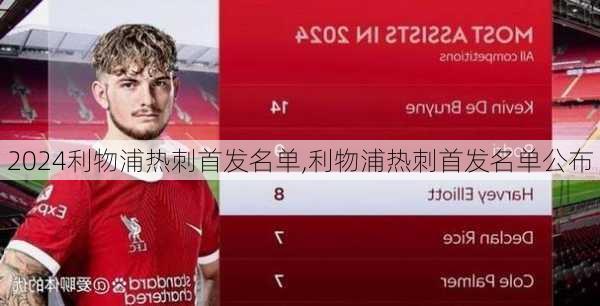 利物浦热刺首发名单,利物浦热刺首发名单公布