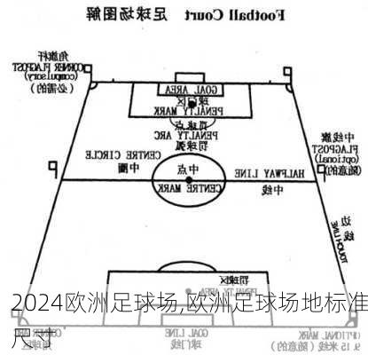 欧洲足球场,欧洲足球场地标准尺寸