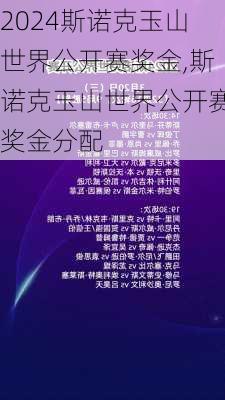 斯诺克玉山世界公开赛奖金,斯诺克玉山世界公开赛奖金分配