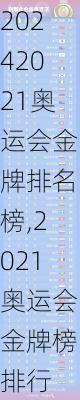 2021奥运会金牌排名榜,2021奥运会金牌榜排行
