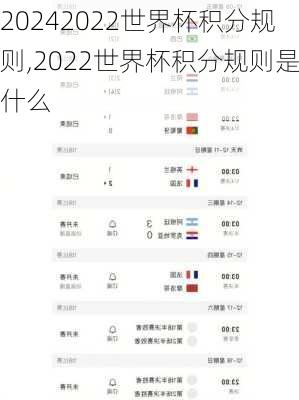 2022世界杯积分规则,2022世界杯积分规则是什么