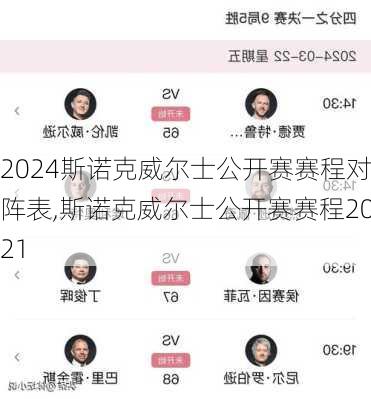 斯诺克威尔士公开赛赛程对阵表,斯诺克威尔士公开赛赛程2021