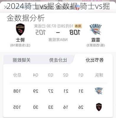 骑士vs掘金数据,骑士vs掘金数据分析