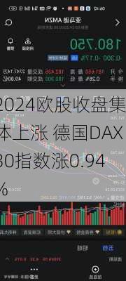 欧股收盘集体上涨 德国DAX30指数涨0.94%