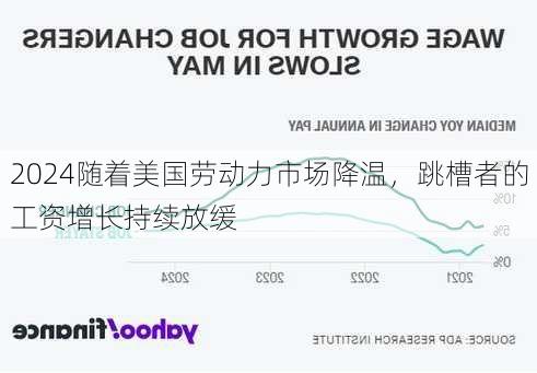 随着美国劳动力市场降温，跳槽者的工资增长持续放缓