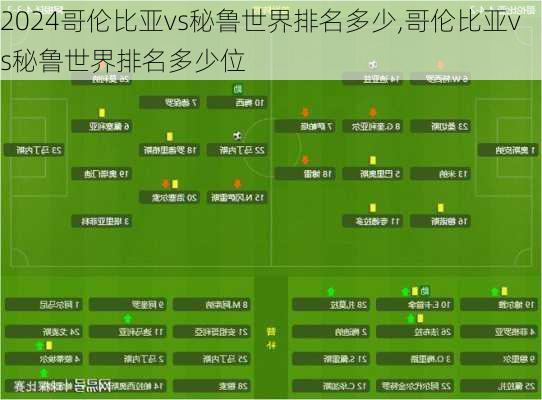 哥伦比亚vs秘鲁世界排名多少,哥伦比亚vs秘鲁世界排名多少位