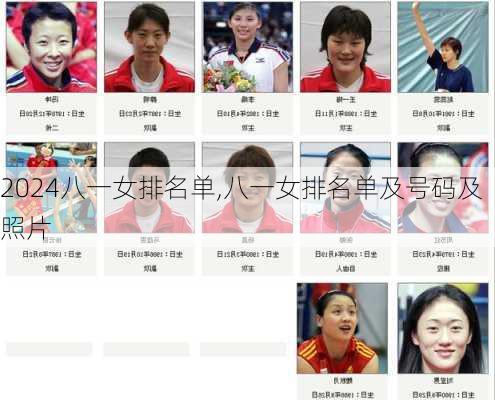八一女排名单,八一女排名单及号码及照片