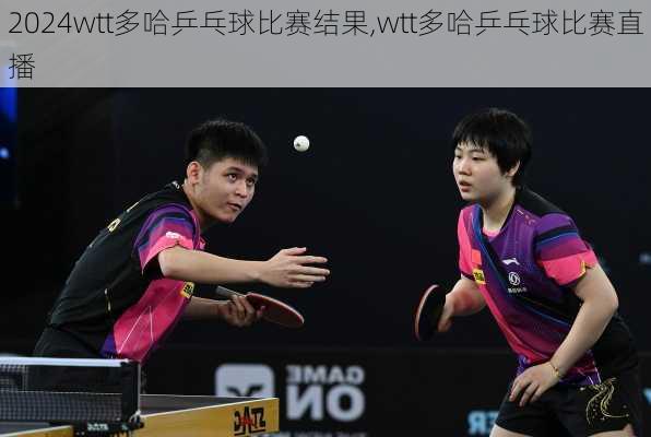 wtt多哈乒乓球比赛结果,wtt多哈乒乓球比赛直播