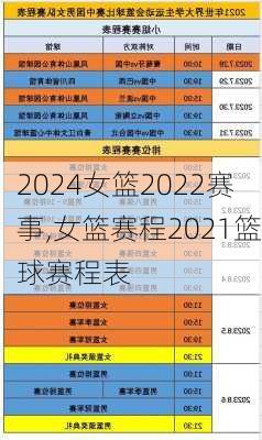 女篮2022赛事,女篮赛程2021篮球赛程表