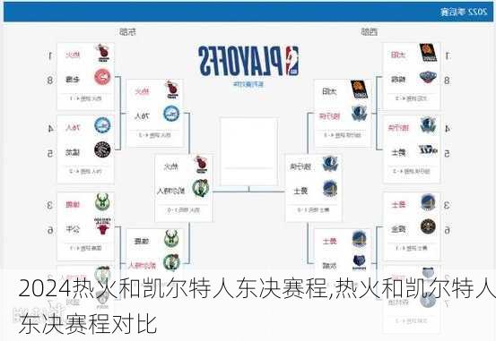 热火和凯尔特人东决赛程,热火和凯尔特人东决赛程对比