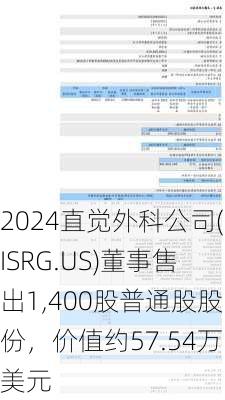 直觉外科公司(ISRG.US)董事售出1,400股普通股股份，价值约57.54万美元