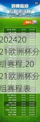 2021欧洲杯分组赛程,2021欧洲杯分组赛程表