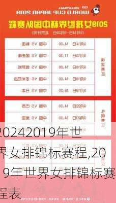 2019年世界女排锦标赛程,2019年世界女排锦标赛程表
